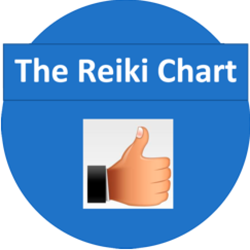 TheReikiChart_Logo TheReikiChart_Logo